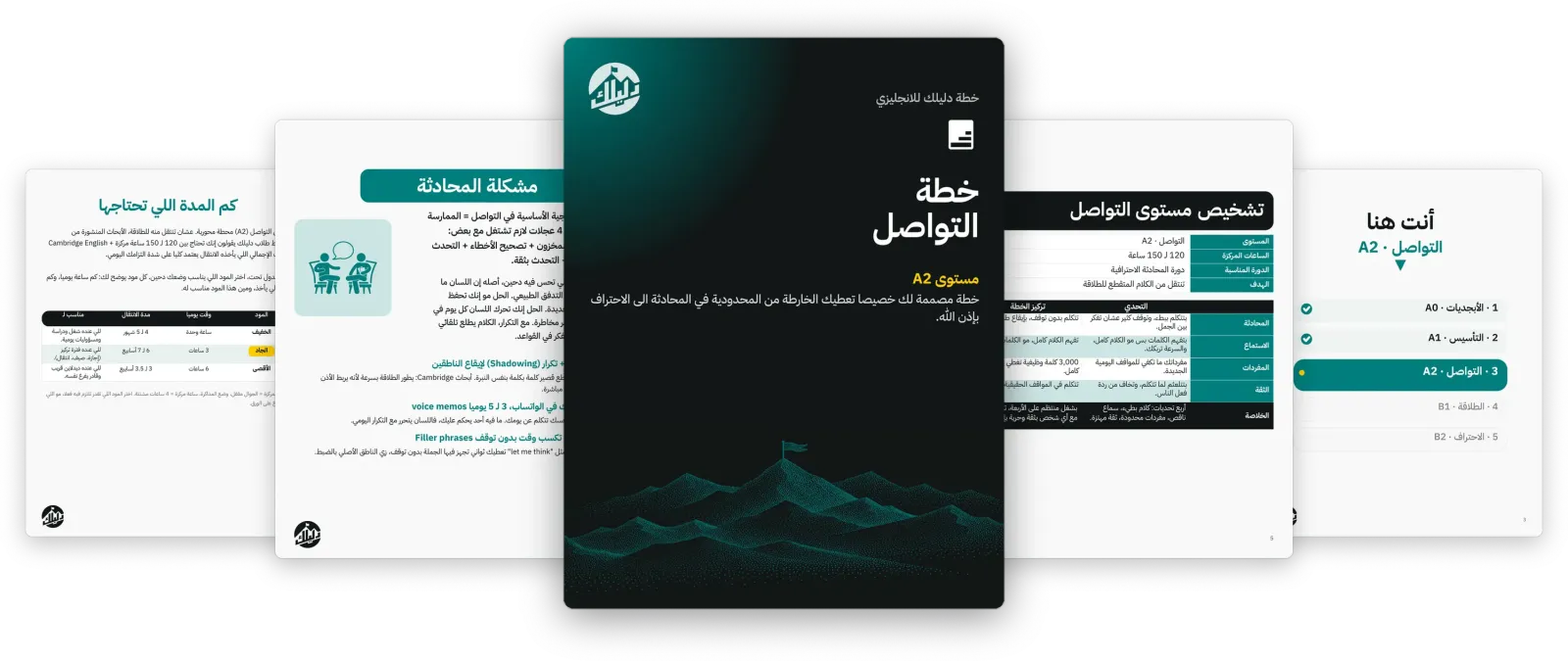 عبدالرحمن حجازي - مؤسس دليلك