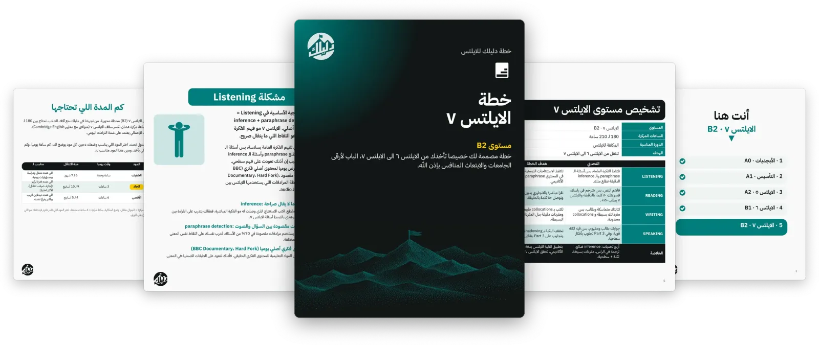 عبدالرحمن حجازي - مؤسس دليلك