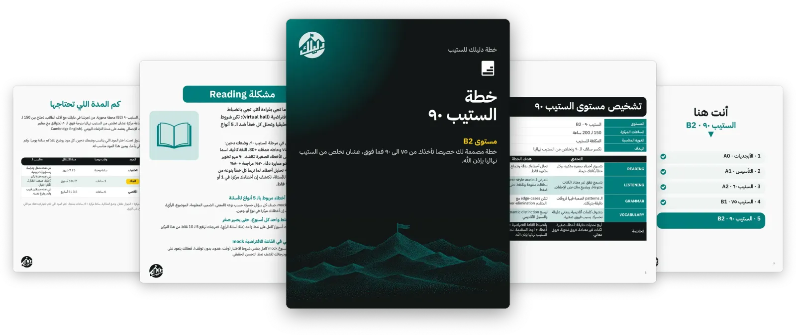 عبدالرحمن حجازي - مؤسس دليلك