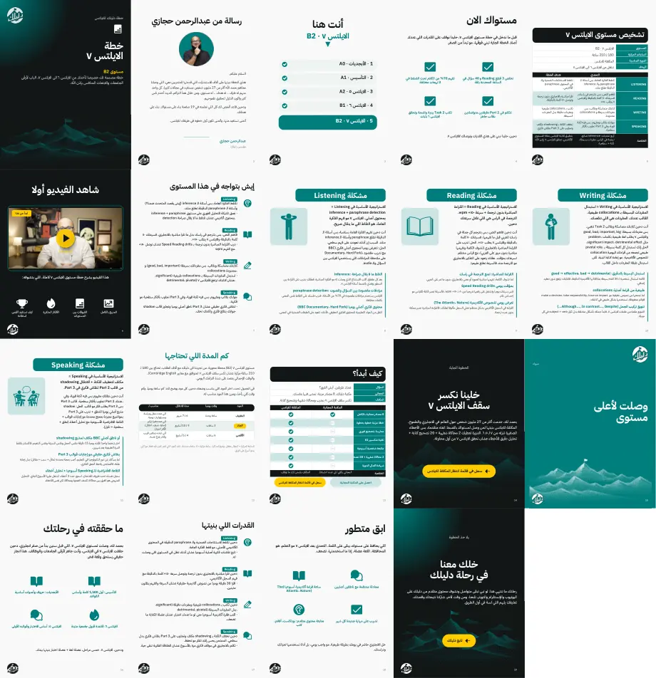 خطة IELTS شخصية، مصممة على مستواك