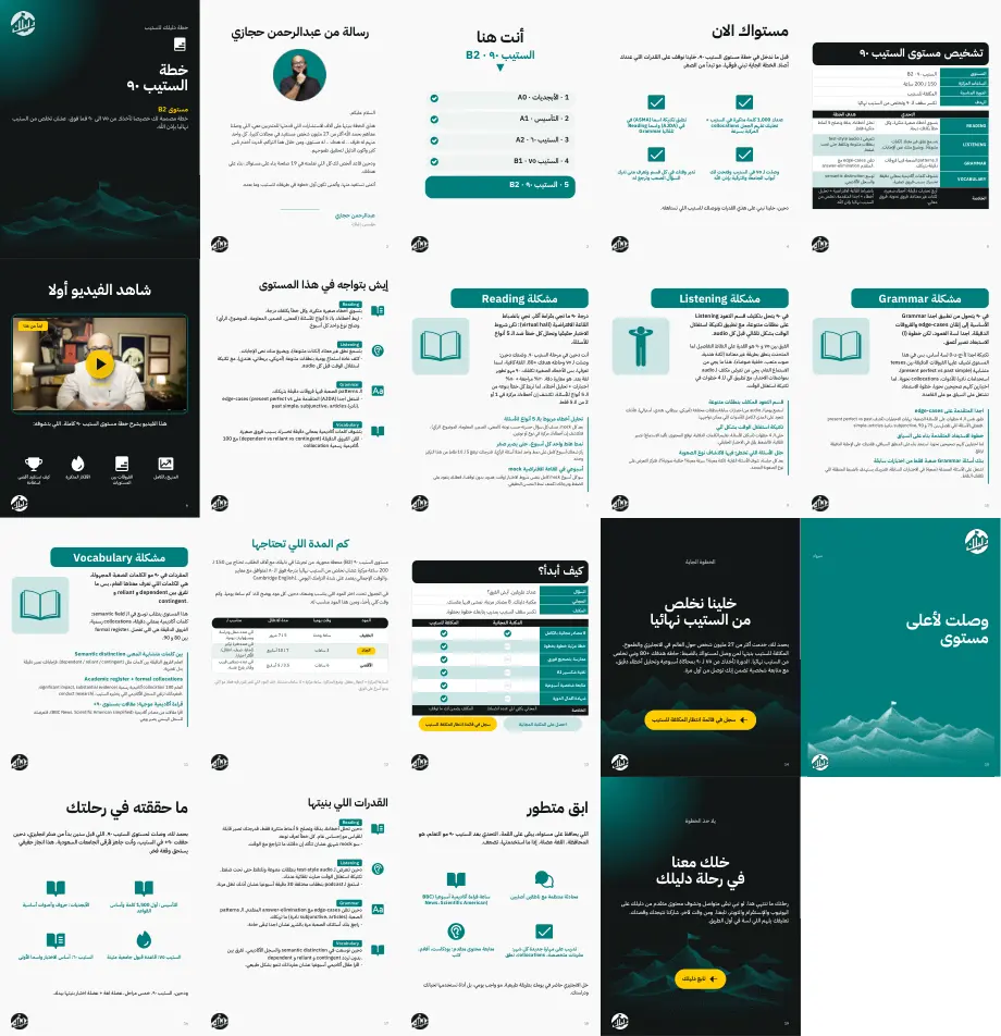 خطة الستيب الشخصية، مصممة على درجتك